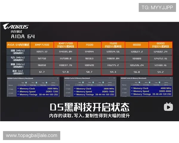 DB真人游戏平台有哪些值得信赖的品牌推荐以及选择指南详解 DB真人游戏平台有哪些值得信赖的品牌推荐以及选择指南详解